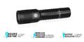 Spectro-UV Clarity CLR365 Flashlight header - 2021-12-16